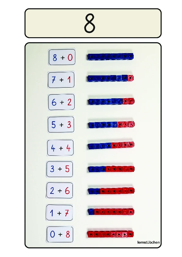 die Zerlegung der 3-10 Foto.pdf_uploads/posts/Mathe/Arithmetik/Zahlzerlegung/die_zahlzerlegungen_in_der_uebersicht_34bda144bb7457f9508546b5272fab2f/fc4fc30b934735921ad390bc043d276f/die Zerlegung der 3-10 Foto-avatar.webp